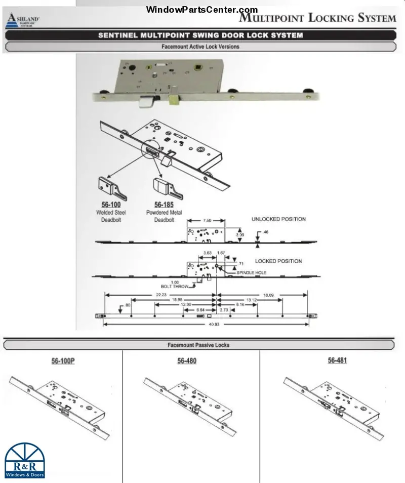 Ashland Sentinel Multi-Point Swing Door Lock – Surface-Mount Active Version 1