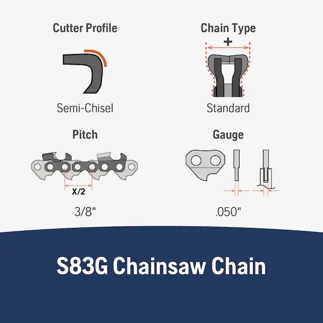 Husqvarna S83G Low-Kickback X-Cut Chainsaw Chain (2-Pack) 1