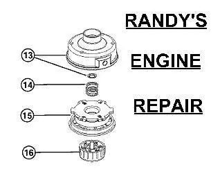Mtd Bump Feed Knob For Ym26Co, Ym260Co, Ym20Cs, Y765, Ym1500 Trimmers 1