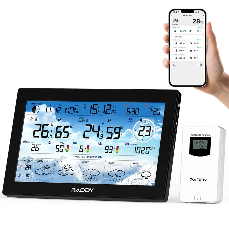 Raddy N90 Wi-Fi Weather Station — 8.8" Htn Display, Smart App Integration, Pm2.5/Aqi, Uv Index, 5-Day Forecast & Sunrise/Sunset Tracking 1