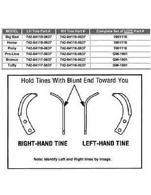 Troy-Bilt And Craftsman Right-Hand Tine Assembly (Part #742-04116-0637) 1